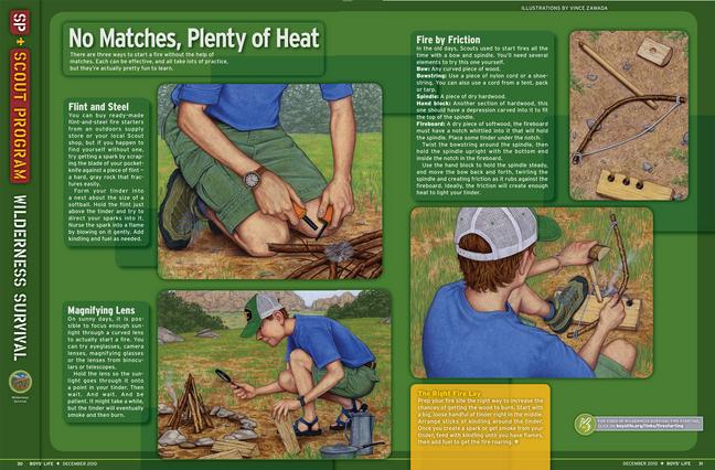 How to Start a Fire Without Matches: Essential Survival Skills for Emergencies