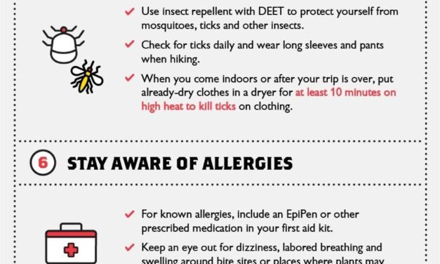 Essential Camping Safety Tips for Families: Stay Safe and Enjoy Your Outdoors