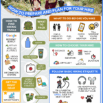 Trail Safety Tips: Essential Strategies for a Safe and Enjoyable Family Hiking Experience