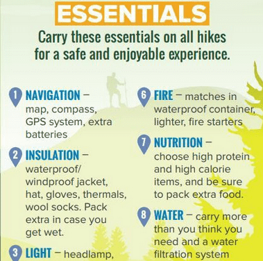 The Complete Guide to Day Hiking Essentials for a Safe and Enjoyable Trail Experience